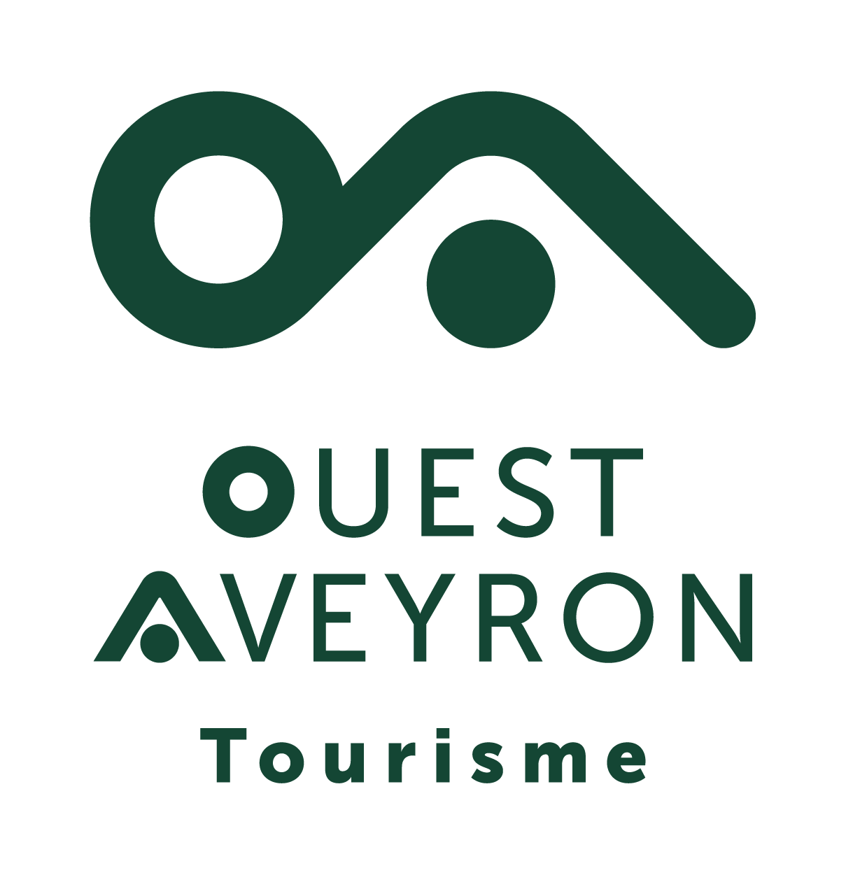 Ouest Aveyron Communauté